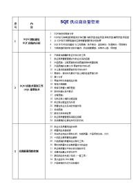 SQE供应商质量管理