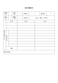 新员工甄选报告表