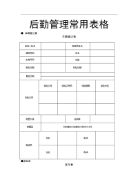 后勤管理常用表格 18页