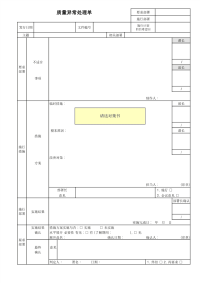 质量异常处理单