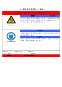 职业危害告知卡