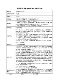 应急救援预案演练计划