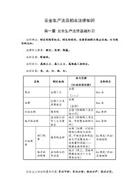 安全生产法律法规学习笔记（注安）