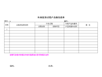 外部提供过程产品服务清单