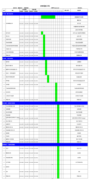 APQP开发计划