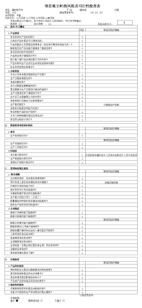 项目确立时的风险及可行性检查表