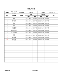 公司试生产计划