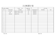 公司人员配备