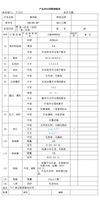 产品和过程特殊特性