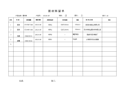 初始原材料清单