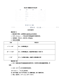 【物理】2018届一轮复习人教版    功 功率   学案