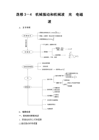 【物理】2018届一轮复习人教版　机械振动和机械波　光　电磁波学案