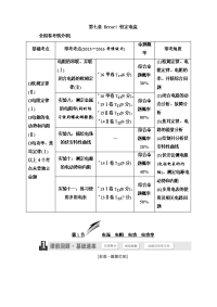 【物理】2018届一轮复习人教版电流电阻电功电功率学案