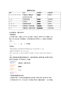 【物理】2018届一轮复习人教版动量定理、动量守恒定律学案