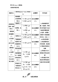 【物理】2018届一轮复习人教版电场力的性质学案