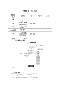 【物理】2019届一轮复习人教版    功功率   学案