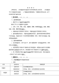【物理】2019届一轮复习人教版　固　体学案