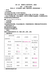 【物理】2019届一轮复习人教版　放射性元素的衰变、核能学案