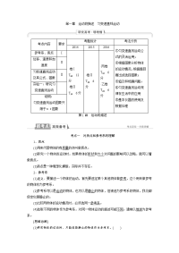 【物理】2018届一轮复习人教版运动的描述学案