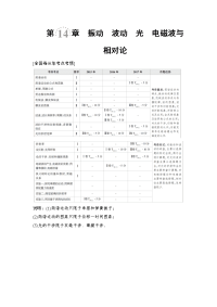 【物理】2019届一轮复习人教版　机械振动  学案