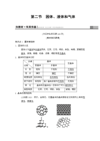 【物理】2019届一轮复习人教版　固体、液体和气体  学案