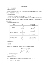 【物理】2019届一轮复习人教版力的合成与分解考点探究学案