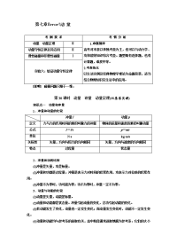 【物理】2019届一轮复习人教版动　量学案