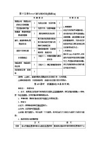 【物理】2019届一轮复习人教版波与相对论[选修]学案