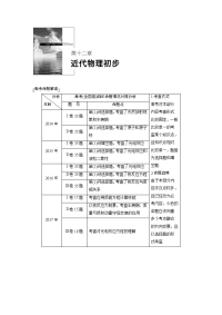 【物理】2019届一轮复习人教版光电效应　波粒二象性学案