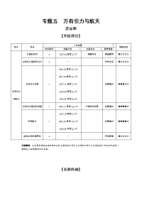 【物理】2020届一轮复习人教版　万有引力与航天学案