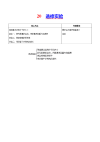 【物理】2019届一轮复习人教版选修实验学案