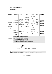 【物理】2018届一轮复习教科版牛顿第一定律牛顿第三定律教案