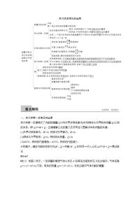 【物理】2019届一轮复习教科版热力学定律及其应用学案