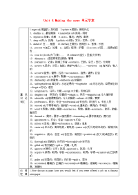 【英语】2018届人教版必修5一轮复习：Unit4Makingthenews单元学案（15页）