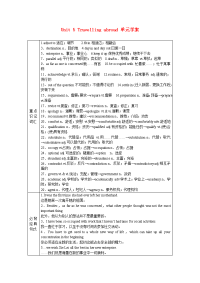 【英语】2018届人教版选修7一轮复习：Unit5Travellingabroad单元学案（12页）