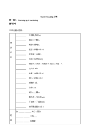 【英语】2018届人教版必修1一轮复习：Unit1Friendship学案(28页)