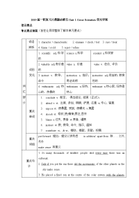 2019届一轮复习人教版必修五Unit1GreatScientists单元学案（36页word版）