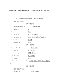 2019届一轮复习人教版必修五Unit1Greatscientists单元学案（45页word解析版）