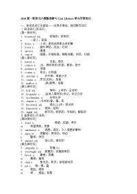 2020届一轮复习人教版选修七Unit2Robots单元学案设计（15页word版）