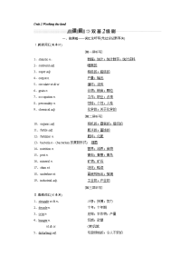 2020届人教版高中英语复习必修4学案：Unit2Workingtheland