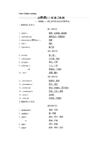 2020届人教版高中英语复习选修6学案：Unit4Globalwarming