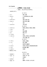 2020届人教版高中英语复习选修8学案：Unit4Pygmalion