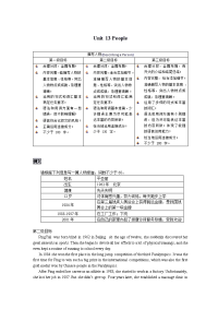 2018届一轮复习北师大版必修5Unit13People学案(7)