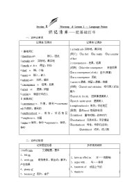 2020届北师大版高考一轮复习必修三学案：Unit9SectionⅡWarm_up&Lesson1