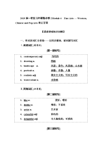 2019届一轮复习外研版必修二Module4　FineArts—Western,ChineseandPopArts