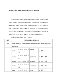 2020届一轮复习人教版选修六Unit1Art单元教案（87页word版）