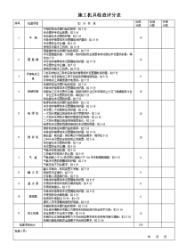 施工机具检查评分表