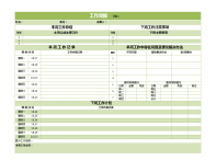 工作总结数据分析表Excel（工作周报）