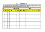 员工月度考勤统计表