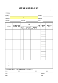 砂浆试件抗压强度检验报告